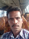 Manoj Pradhan, 40  , Bhubaneshwar