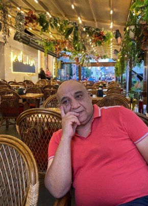 Yass, 53, Romania, Timisoara