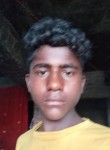 Mohit modanwal, 19 лет, Lucknow