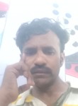 Unknown, 18, Jodhpur (Rajasthan)