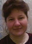 наталья, 54 года, Усолье-Сибирское