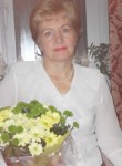 Алла - Владивосток