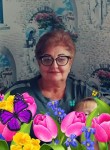 Нина - Волгоград