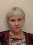 Ирина, 58 лет, Астана