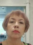 Mila, 60, Chelyabinsk