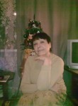Tamara, 73  , Kiev