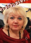 Ольга, 65 лет, Великий Новгород