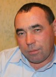 Сергей, 47 лет, Трудовое