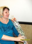 Елена, 53 года, Рязань