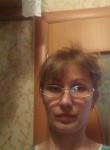 Юлия, 44 года, Киров (Кировская обл.)