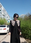 Мадияр Шаяхметов, 29 лет, Талдықорған