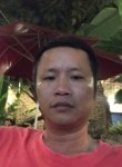 Nguyễn văn Dũng, 37  , Hanoi