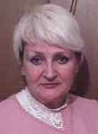 Larisa, 59, Volgograd