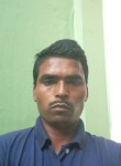 Mannoo Kumar, 18 лет, Singrauli