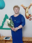 natalya Nikola, 59, Moscow