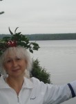 Ирина, 52 года, Дніпро