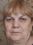 Татьяна, 67 лет, Сургут