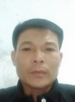 tuanhuy, 48  , Hanoi