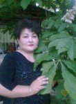 Гульнара, 58 лет, Алматы