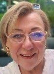 Natalya, 53, Barnaul