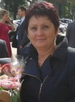 Ольга, 65 лет, Коломна