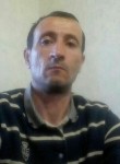Guseyin Djafar, 45 лет, Дзержинский
