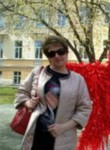 Алена, 52 года, Екатеринбург