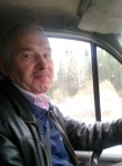 Rashid Gaynullin, 61  , Perm