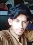 Abdullah ashraf, 20  , Lahore