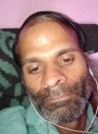 Devender Kumar, 19 лет, Delhi