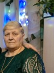 Светлана - Кемерово
