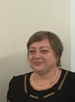 Надя - Пенза