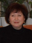 Mira, 60  , Cheboksary
