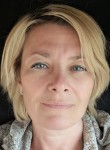Nika, 48, Penza