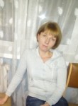 Ольга, 45 лет, Киров (Кировская обл.)