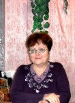 ТАТЬЯНА, 63 года, Луганськ