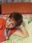 Ирина, 57 лет, Горад Гродна