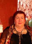 елена виноградова, 64 года, Рыбинск