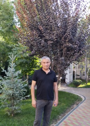 Алишер, 58, O‘zbekiston Respublikasi, Kirgili