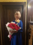 Елена - Екатеринбург