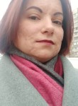 Виктория, 28 лет, Київ