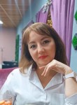 Милена - Ставрополь
