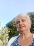 Диана - Кострома