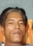Om Regar, 19 лет, Padangsidempuan