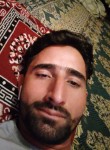 Asrar Khan, 18  , Srinagar (Kashmir)