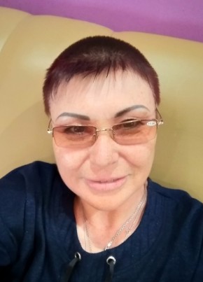 Инга, 57, Россия, Бердск