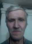 Aleksandr. Tsvetk, 58, Moscow
