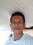 Aaron James, 38 лет, Lungsod ng Surigao