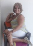 Liz roxana, 61 год, Ciudad de Panamá