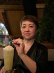 Rimma, 57, Moscow